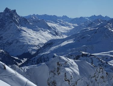 Volgend week neerslagkans?
