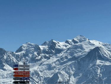 Aanhoudend wisselvallig volgende week?